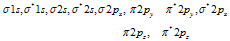 711_molecular orbital energy diagram2.png